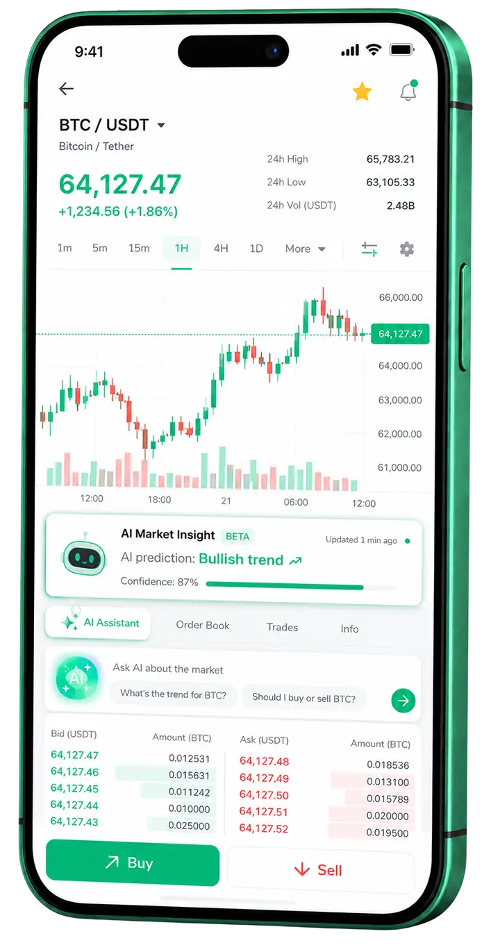 Visualização mobile de trading Coroa Rendoria
